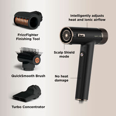 Shark Speedstyle Pro 3-In-1 Hair Dryer System, HD731UK