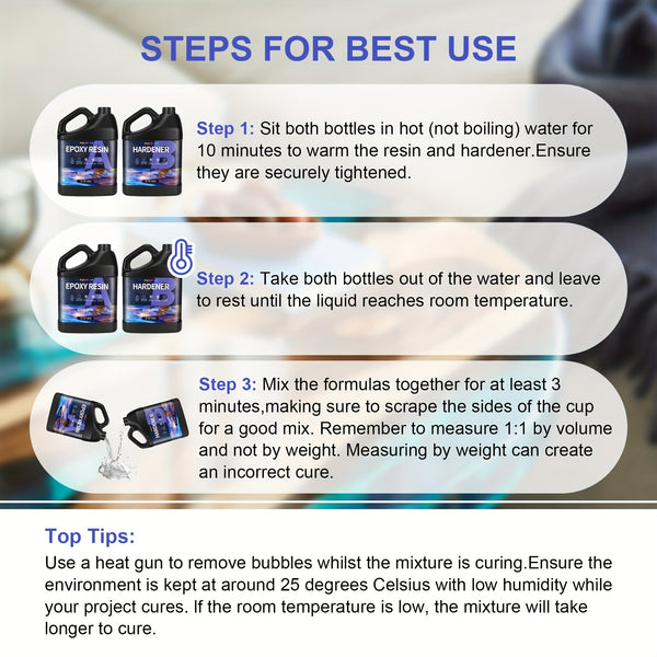 FUNEPOXY Epoxy Resin Kit 1:1 Crystal Clear Epoxy Resin for Table Top 500ml/1L/2L/4L/8L