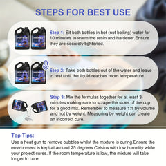 FUNEPOXY Epoxy Resin Kit 1:1 Crystal Clear Epoxy Resin for Table Top 500ml/1L/2L/4L/8L
