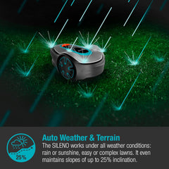 Gardena Robotic Mower SILENO Minimo 250 M²: Intelligent Lawn Mower with Excellent Connectivity, Programmable with the Gardena Bluetooth® App, Version with UK Plug(15201-28)
