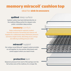 Silentnight Miracoil Memory Cushion Top Mattress, Super King