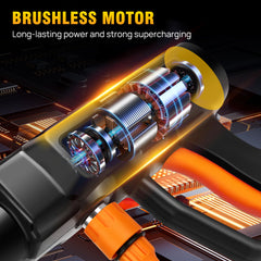 Cordless Pressure Washer, Portable Pressure Washer with 2PCS Batteries,6-in-1 Adjustable Nozzle, 16.4FT Hose Pressure Cleaner for Car/Floor/Garden Cleaning & Watering