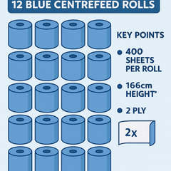 12 x Centre Feed Rolls Blue Tissue Paper Roll | 400 SHEETS PER ROLL | Premium quality