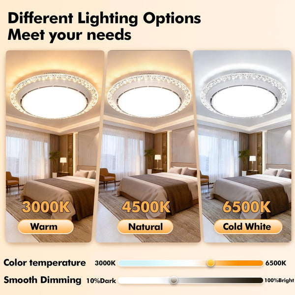 LED Ceiling Fan Light, LED Ceiling Light with Fan, Bladeless Ceiling Fan Light, 3 Switchable Colour Temperatures (3000K/4500K/6500K), Adjustable Brightness, Suitable for Kitchen, Living Room And Bedroom Lighting, Comes with A Remote Control