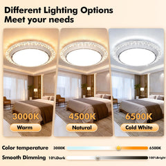 LED Ceiling Fan Light, LED Ceiling Light with Fan, Bladeless Ceiling Fan Light, 3 Switchable Colour Temperatures (3000K/4500K/6500K), Adjustable Brightness, Suitable for Kitchen, Living Room And Bedroom Lighting, Comes with A Remote Control
