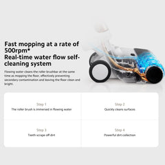 Xiaomi Truclean W20 Wet Dry Vacuum,2500mah High-Capacity Battery15000pa Powerful Automatic Suction,Large-Capacity Water Tank,Powerful Cleaning And Mopping