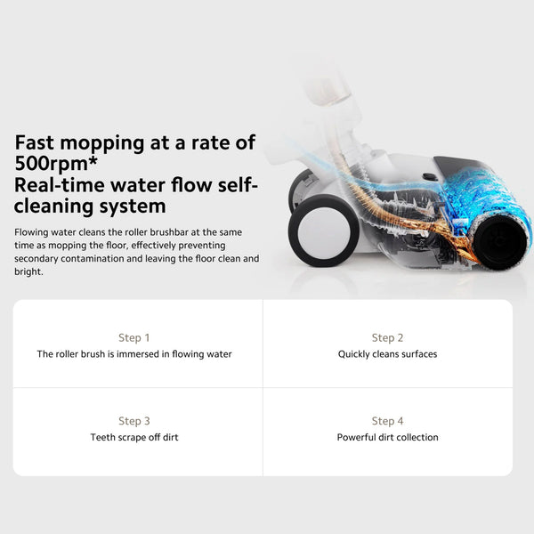 Xiaomi Truclean W20 Wet Dry Vacuum,2500mah High-Capacity Battery15000pa Powerful Automatic Suction,Large-Capacity Water Tank,Powerful Cleaning And Mopping