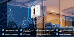 Lubluelu Auto Window Cleaning Robot | Upgraded 4 Water Spray & 8-Layer Safety Protection System, 7500KPa Suction Power, Anti-Falling and Edge Detection Sensors, Remote Control, Rechargeable Battery, For High-Rise Windows, Tiles and Glass