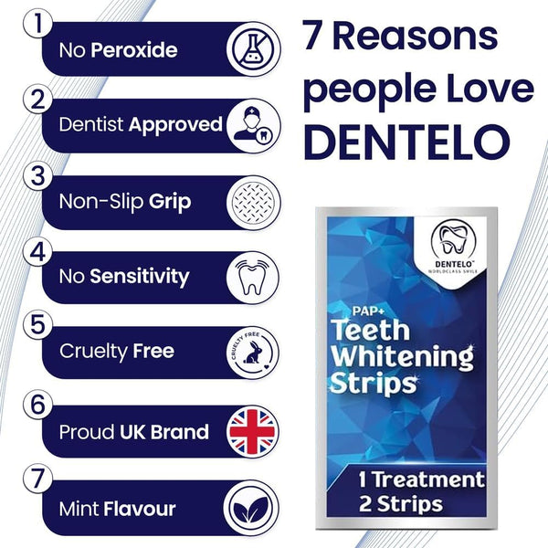 Professional Teeth Whitening Strips,28 Non-Sensitive, Safe for Enamel, anti Slip, Dentist Formulated Teeth Whitener Strips, Adavance Pap Whitening Stripes