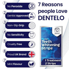 Professional Teeth Whitening Strips,28 Non-Sensitive, Safe for Enamel, anti Slip, Dentist Formulated Teeth Whitener Strips, Adavance Pap Whitening Stripes