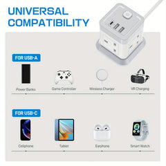 Extension Lead Cube with USB, BEVA 4 Way Power Strip with 3 USB Ports, Desktop Power Extension Socket with 1.5M Extension Cable Cords for Home Dorm Office Travel-WHITE