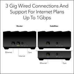 Netgear Nighthawk MK73S Dual-Band Wifi 6 Mesh System, 3Gbps, Router and 2 Satellites MK73S-100EUS