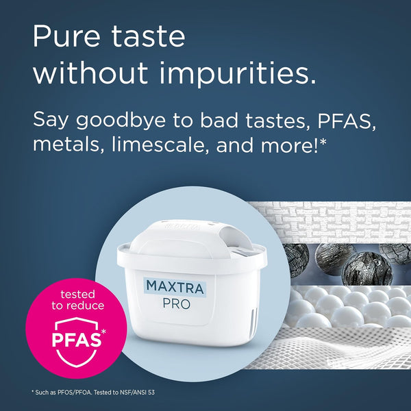 BRITA MAXTRA PRO Pure Performance Water Filter Cartridge - 6 Pack - Original BRITA Refill Reducing Impurities, Chlorine, PFAS, Pesticides and Limescale for Tap Water with Better Taste