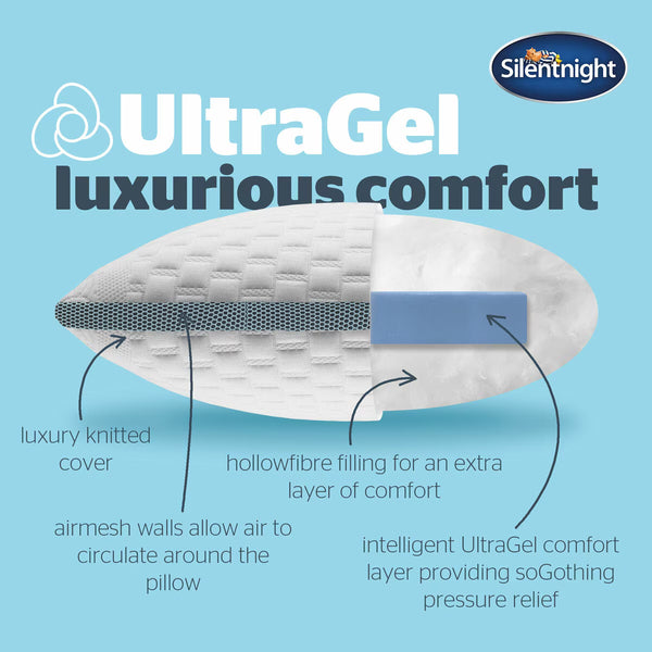 Silentnight Ultragel Premier Pillow, 2 Pack