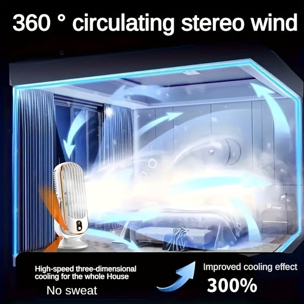 Portable Air Conditioner And Cooler - Dual Motor 5-Speed 720 Degree Surround Cooling Blower | Ultra Quiet USB Desktop Fan for Home Office Bedroom Travel Camping RV Outdoor | Valentine'S Day Christmas Gifts for Family Women Men Kids