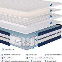 King Size Mattress (150x200x28cm/135x190x28cm) 2000+ Pocket Springs & Gel Memory Foam 7-Zone Ortho Support Reinforced Reduction Medium Firm Fits King Size Bedding 45cm Rolled Box (Christmas, Halloween Valentine's Day gifts), 200-Night Trial Christmas gift
