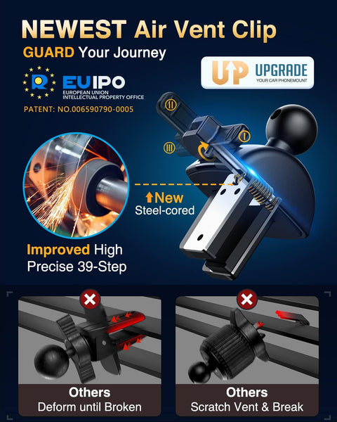 VANMASS BEST Car Phone Holder 2025 【85+ LBS Strongest Suction & True Military-Grade】 Rotatable Universal Mobile Phone Mount Dashboard Windscreen Vent Automobile for Iphone 16 Pro Max 15 14 13 Samsung
