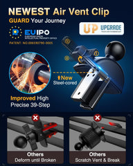 VANMASS BEST Car Phone Holder 2025 【85+ LBS Strongest Suction & True Military-Grade】 Rotatable Universal Mobile Phone Mount Dashboard Windscreen Vent Automobile for Iphone 16 Pro Max 15 14 13 Samsung