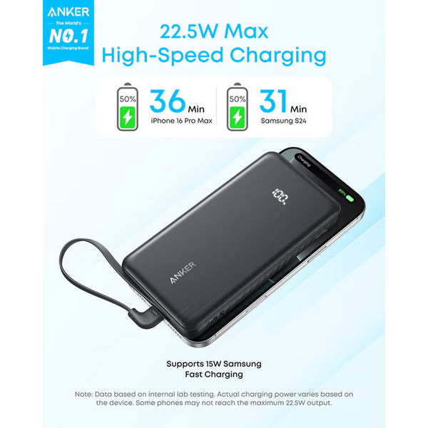 Anker Zolo 10K and 20K Power Banks with Built-In USB-C Cable