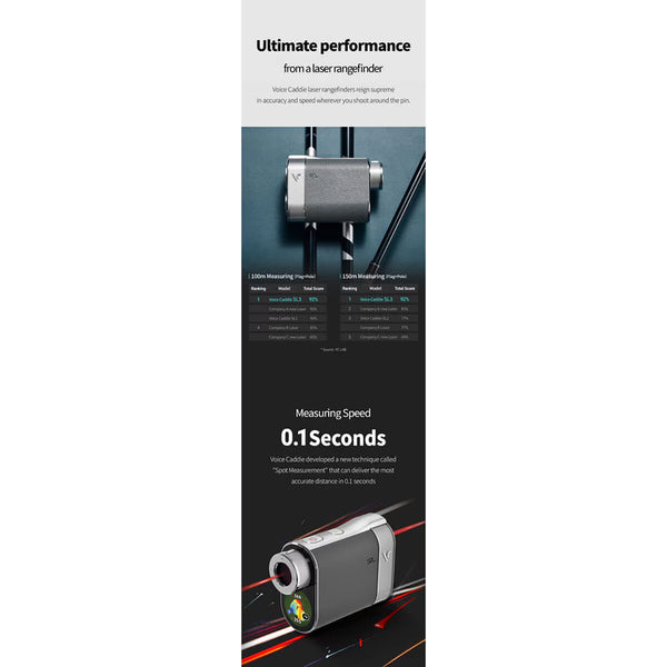Voice Caddie SL3 GPS Golf Rangefinder