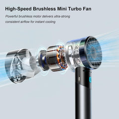 Handheld Fan, 7000RPM Turbo Portable Fan with 16H Battery, 4-Speed USB Rechargeable Mini Fan | Metal Alloy Pocket Fan, Travel Essentials for Outdoor, Travel, Office, Home | Summer Gift, Grey