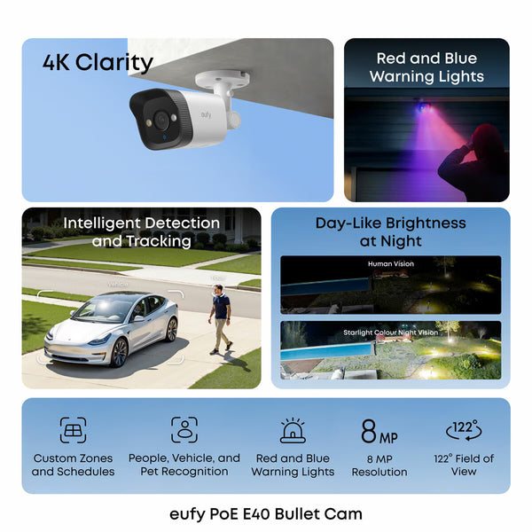 Eufy S4 NVR Security System with 2 X POE Cam S4 Bullet-Ptz Cam & 2 X POE Cam E40 Bullet Cam