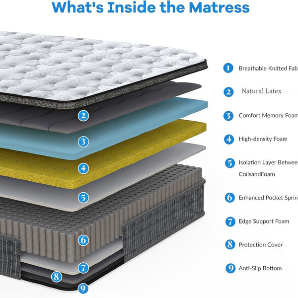 King Size Mattress (150x200x28cm/135x190x28cm) 2000+ Pocket Springs & Gel Memory Foam 7-Zone Ortho Support Reinforced Reduction Medium Firm Fits King Size Bedding 45cm Rolled Box (Christmas, Halloween Valentine's Day gifts), 200-Night Trial Christmas gift