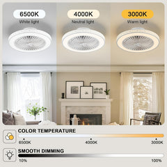 50cm Ceiling Fan with Lights And Remote Control Low Profile Ceiling Fans Dimmable 3 Colour Temperatures Quiet Reversible Flush Mount Ceiling Fan with Light for Bedroom Kitchen