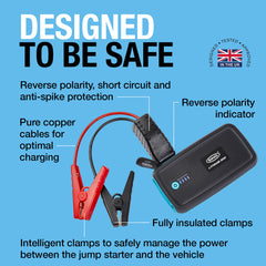 Ring High Power Micro Jump Starter RPPL300