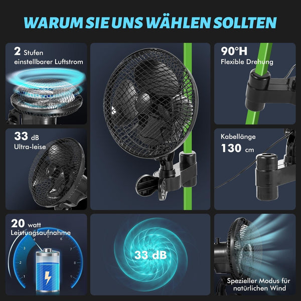 2pcs Greenhouse Fan Clamp-Type Fan Planting Tent Multi-Speed Automatic Swivel Fan, Plant Tent Clip-On Fan, Featuring a Newly Designed Long-Life EC Motor, Dual-Old Speed Adjustable Fan, 90° Rotation, 22Cm Diameter