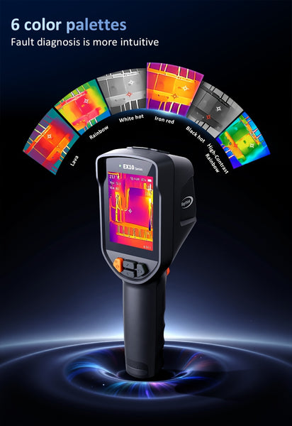 Raythink Handheld Infrared Thermal Imager, Temperature Measuring Thermal Camera for Floor Heating, Electrical Inspection, and Leak Detection, 160×120 IR AI Super Resolution