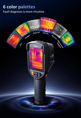 Raythink Handheld Infrared Thermal Imager, Temperature Measuring Thermal Camera for Floor Heating, Electrical Inspection, and Leak Detection, 160×120 IR AI Super Resolution