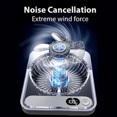 USB Desktop Fan, Portable Small Table Fan with 5 Speeds, 180° Foldable Rotation, Digital Battery Display, Ultra Quiet Strong Airflow, Cooling Fan for Bedroom Office Travel, For Outdoor Camping Travel