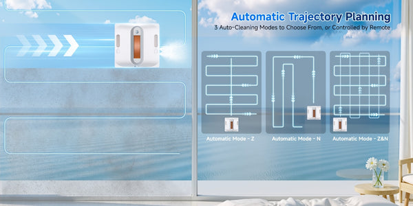 Lubluelu Auto Window Cleaning Robot | Upgraded 4 Water Spray & 8-Layer Safety Protection System, 7500KPa Suction Power, Anti-Falling and Edge Detection Sensors, Remote Control, Rechargeable Battery, For High-Rise Windows, Tiles and Glass
