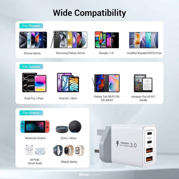 Innosinpo USB-C Power Adapter with Dual USB-C Ports, 40W High-Speed Charging, Compact Design for iPhone & Tablets, Compatible with Various Charging Cables, Plug & Play, Device Charging Solution, Modern Charging Hub, Durable Charging Port
