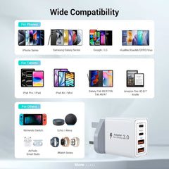 Innosinpo USB-C Power Adapter with Dual USB-C Ports, 40W High-Speed Charging, Compact Design for iPhone & Tablets, Compatible with Various Charging Cables, Plug & Play, Device Charging Solution, Modern Charging Hub, Durable Charging Port