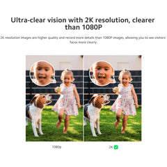Xiaomi Smart Doorbell 3s,180° Ultra-Wide View 2k Resolution,Superior Night Vision,Professional Ip65 Water,Two Power Supply Modes 5200mah Battery, Free, Rolling 72-Hour Cloud Storage
