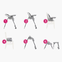 Joie Multiply™ 6-In-1 Highchair