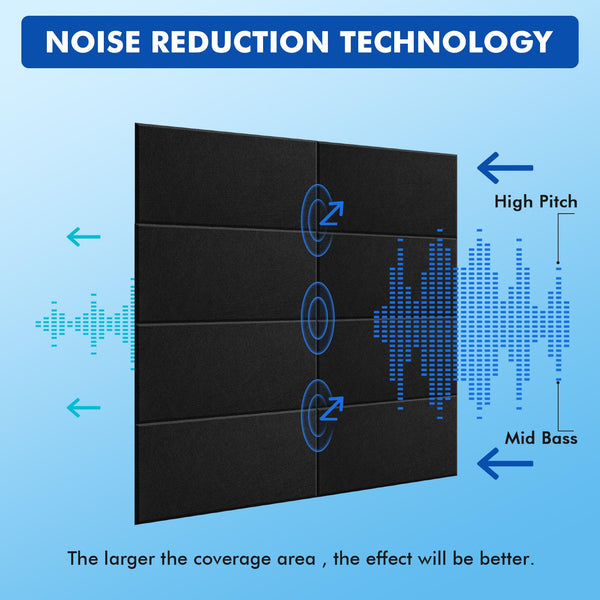 16pcs Soundproof Acoustic Panels | 60x30cm Decorative Absorption Plates Suitable for Music Studio Aesthetic Treatment and Reducing Reverberation and Noise in Home and Office