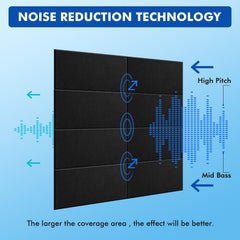 16pcs Soundproof Acoustic Panels | 60x30cm Decorative Absorption Plates Suitable for Music Studio Aesthetic Treatment and Reducing Reverberation and Noise in Home and Office