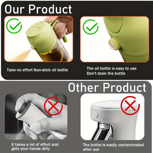 2pcs Kitchen Glass Olive Oil Dispenser Bottle, 2-in-1 Oil Bottle and Cooking Sprayer, 16oz Premium Dark Green Glass Oil Bottle, Oil Sprayer for Cooking, Oil Dispenser for Kitchen with 6pcs Stickers, The Perfect Cooking Gadget for BBQ, RVs, and Salad