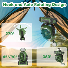 20000mAh Personal Electric , 4 Speeds Wind Hanging , with LED Light Rechargeable Portable USB , Essential for Summer Camping, ABS Material Personal Electric , Outdoor  Suitable for Office, Camping, Picnicking, Beach, Fishing