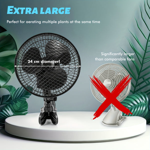 2pcs Fan Kit, High-Velocity Airflow for Outdoor Sheds, Coops, Greenhouses, No Battery Required