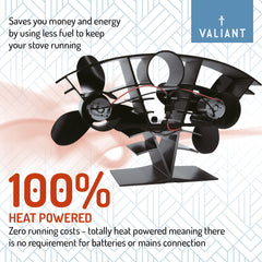 Valiant Whirlwind Heat Powered Stove Fan for Log Burners and Wood Stoves