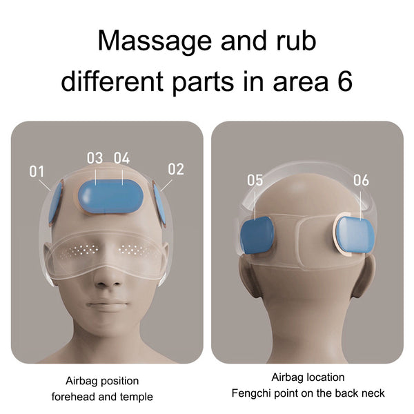 Portable Head & Eye Massage Device with Hot Compression, Decompression Design for Relaxation, Suitable for Daily Use & Rest, Scalp Massage Tool, Personal Relaxation Aid