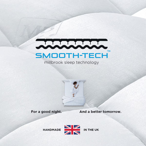 Millbrook Natural Luxury 5000 Pillowtop Mattress, 2 Firmness Ratings in 5 Sizes