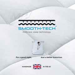 Millbrook Natural Luxury 5000 Pillowtop Mattress, 2 Firmness Ratings in 5 Sizes