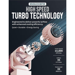 EPISENT Portable USB Desk Fan with Digital Display, Rechargeable Table Fan, 360° Adjustable Air Circulator, Touch Control, Wall Mount Design, 5 Speed Settings, Compact Fan for Home, Office & Travel