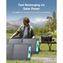 Anker Solix F1500 Portable Power Station 1536Wh & 200W Anker Solix Foldable Solar Panel