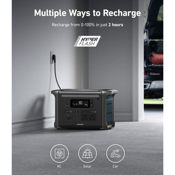 Anker Solix F1500 Portable Power Station 1536Wh & 200W Anker Solix Foldable Solar Panel